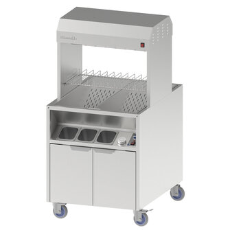 Ranskanperuna-asema läpianto malli 