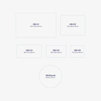 Staychill Kylmälevy 