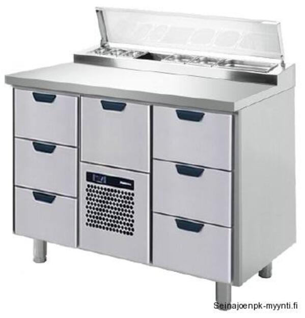 Kylmäkön työpöytä Porkka CL-P/S-3-CDE-3